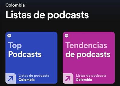 Spotify Lanza Listas De Podcast (top Y Tendencias), Para Promover El ...